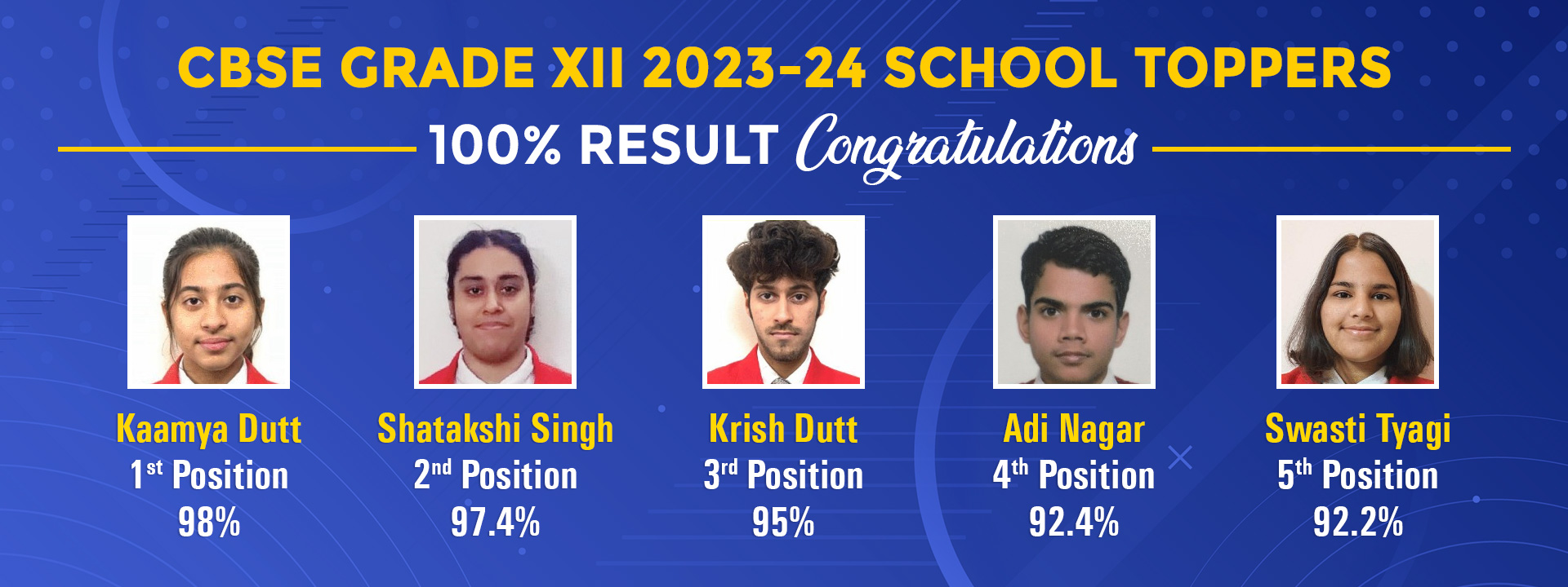 CBSE grade XII 2023-24 school toppers