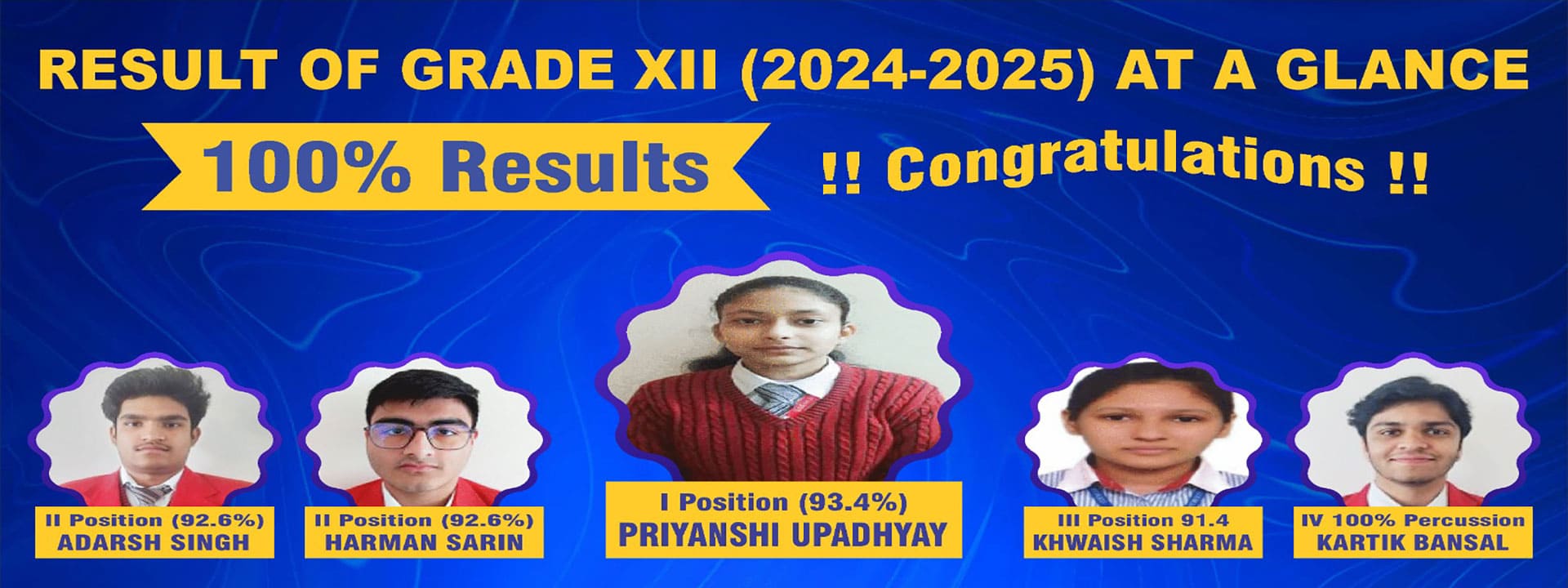CBSE result class X 2023-24